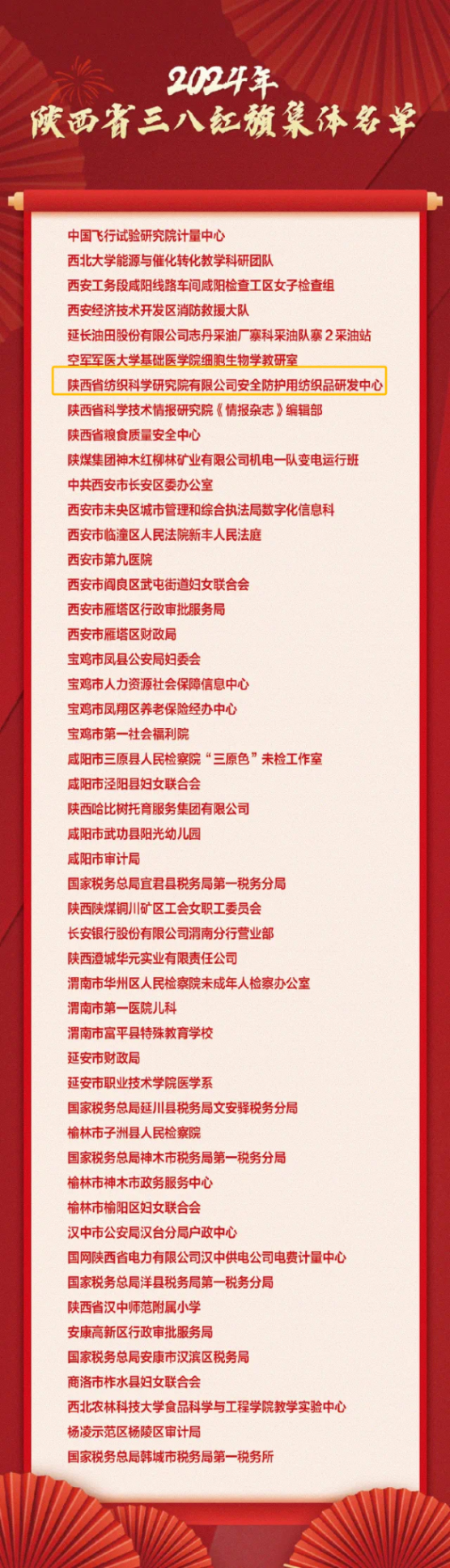 喜报！安全防护用纺织品研发中心荣获"陕西省三八红旗集体"荣誉称号